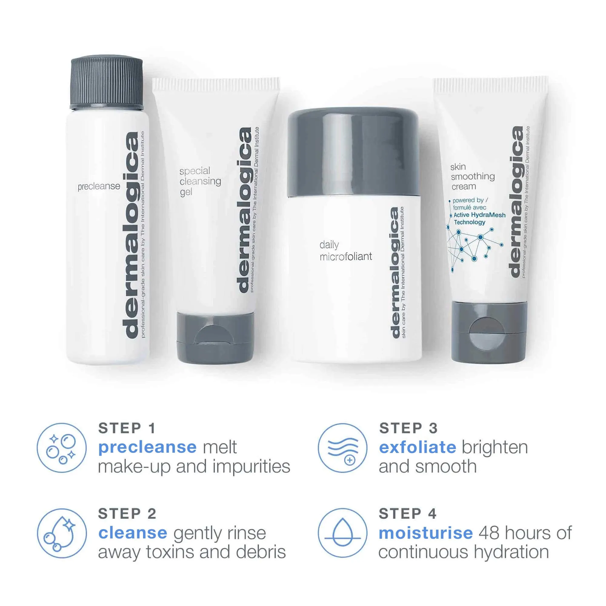 gift - discover healthy skin kit